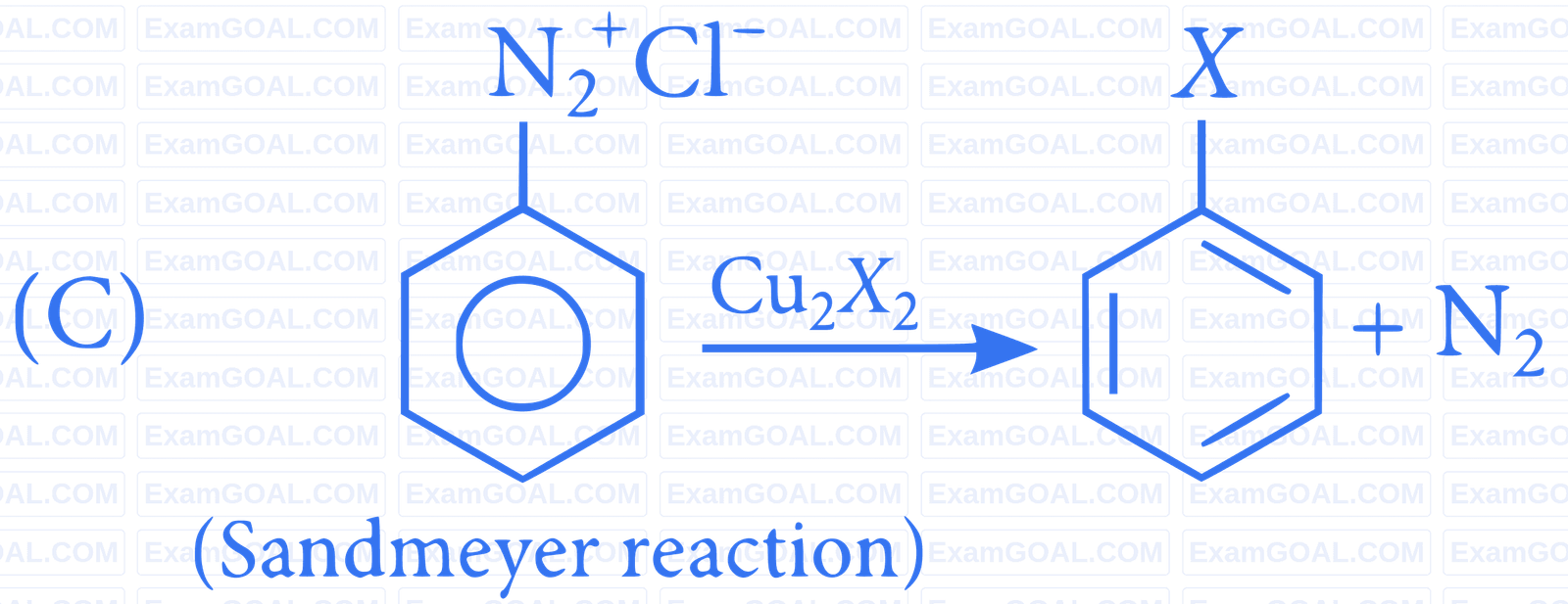 JEE Main 2023 (Online) 30th January Morning Shift Chemistry - Haloalkanes and Haloarenes Question 71 English Explanation 3