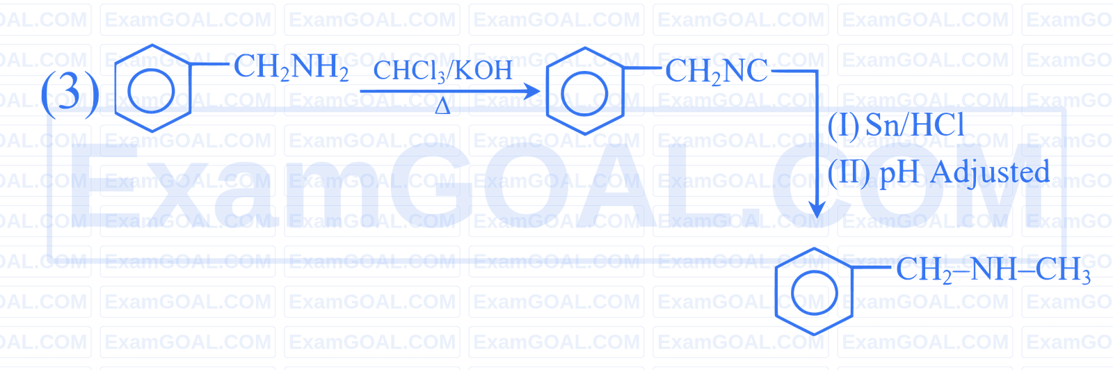 JEE Main 2026 (Online) 28th January Morning Shift Chemistry - Haloalkanes and Haloarenes Question 9 English Explanation 3