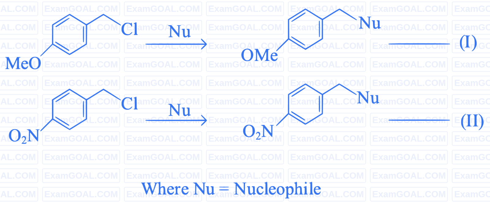 JEE Main 2023 (Online) 11th April Morning Shift Chemistry - Haloalkanes and Haloarenes Question 62 English