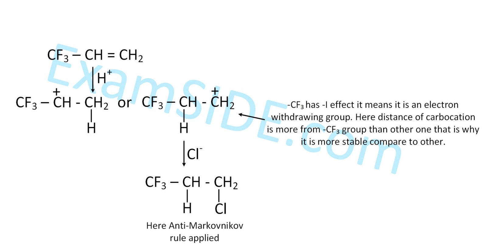 JEE Main 2019 (Online) 8th April Evening Slot Chemistry - Haloalkanes and Haloarenes Question 143 English Explanation