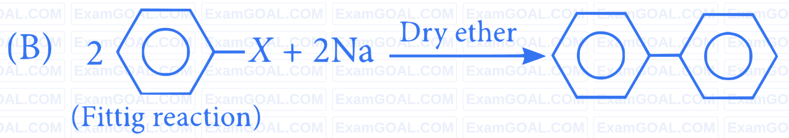 JEE Main 2023 (Online) 30th January Morning Shift Chemistry - Haloalkanes and Haloarenes Question 71 English Explanation 2