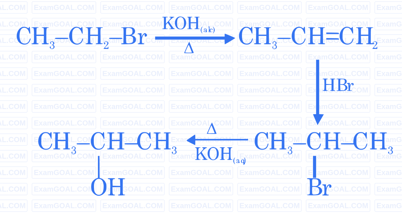 JEE Main 2024 (Online) 31st January Morning Shift Chemistry - Haloalkanes and Haloarenes Question 50 English Explanation