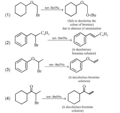 JEE Main 2017 (Offline) Chemistry - Haloalkanes and Haloarenes Question 165 English Explanation