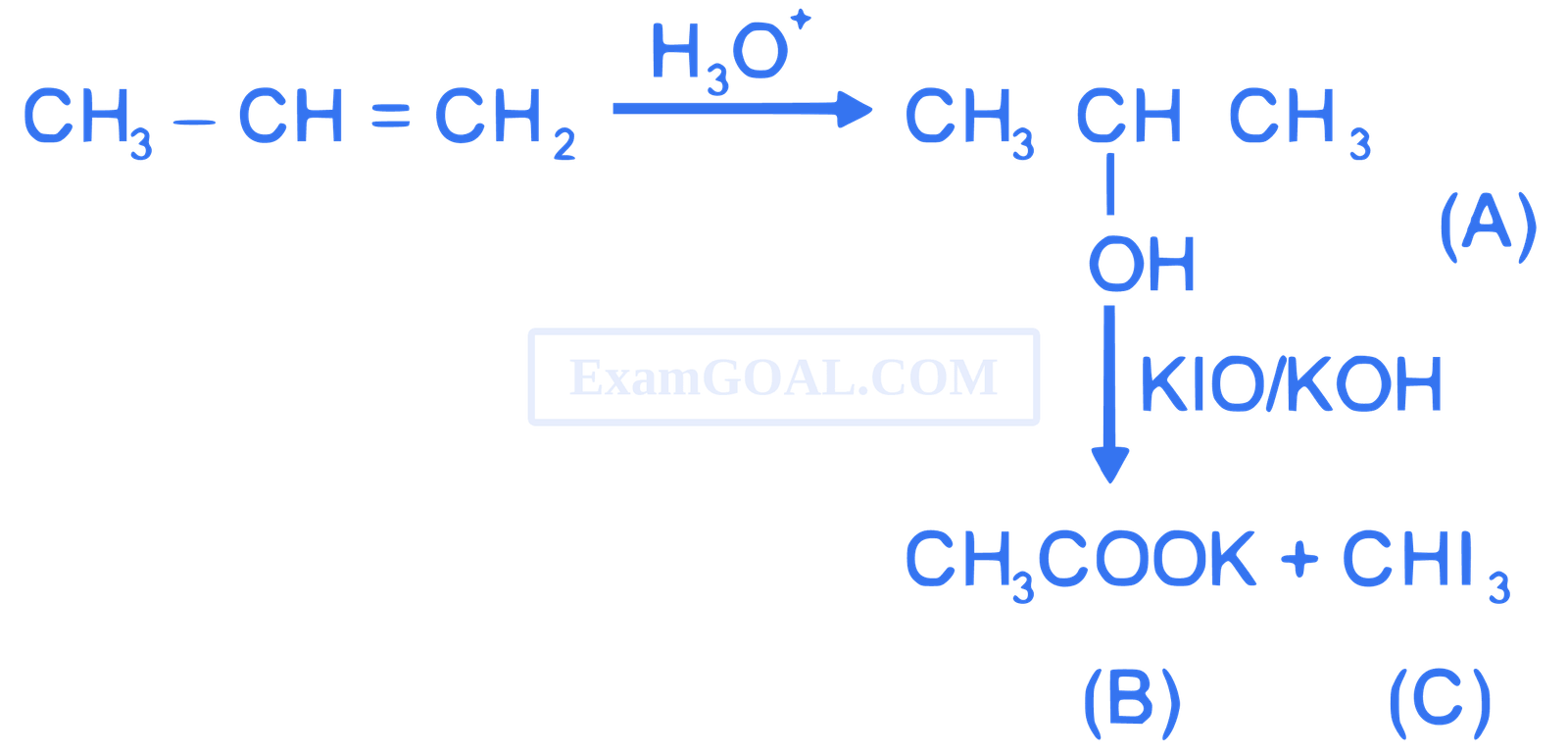 JEE Main 2021 (Online) 1st September Evening Shift Chemistry - Haloalkanes and Haloarenes Question 93 English Explanation