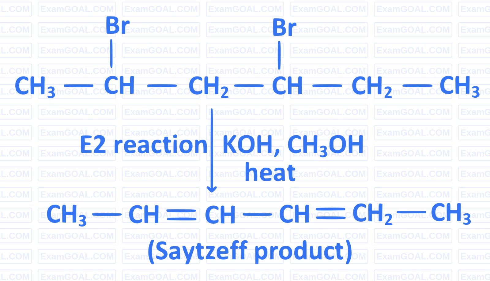 JEE Main 2017 (Online) 8th April Morning Slot Chemistry - Haloalkanes and Haloarenes Question 152 English Explanation