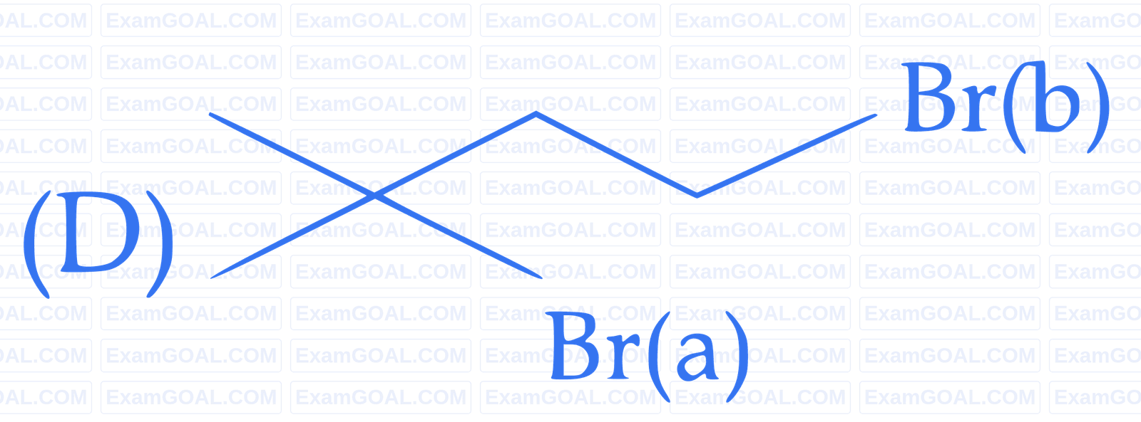 JEE Main 2023 (Online) 8th April Morning Shift Chemistry - Haloalkanes and Haloarenes Question 57 English Explanation 4