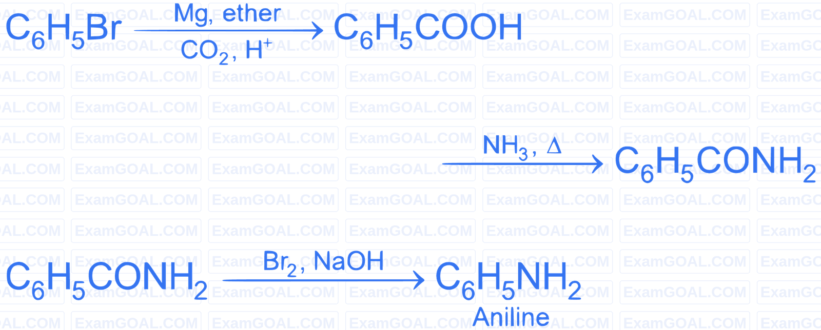 JEE Main 2024 (Online) 30th January Morning Shift Chemistry - Haloalkanes and Haloarenes Question 44 English Explanation