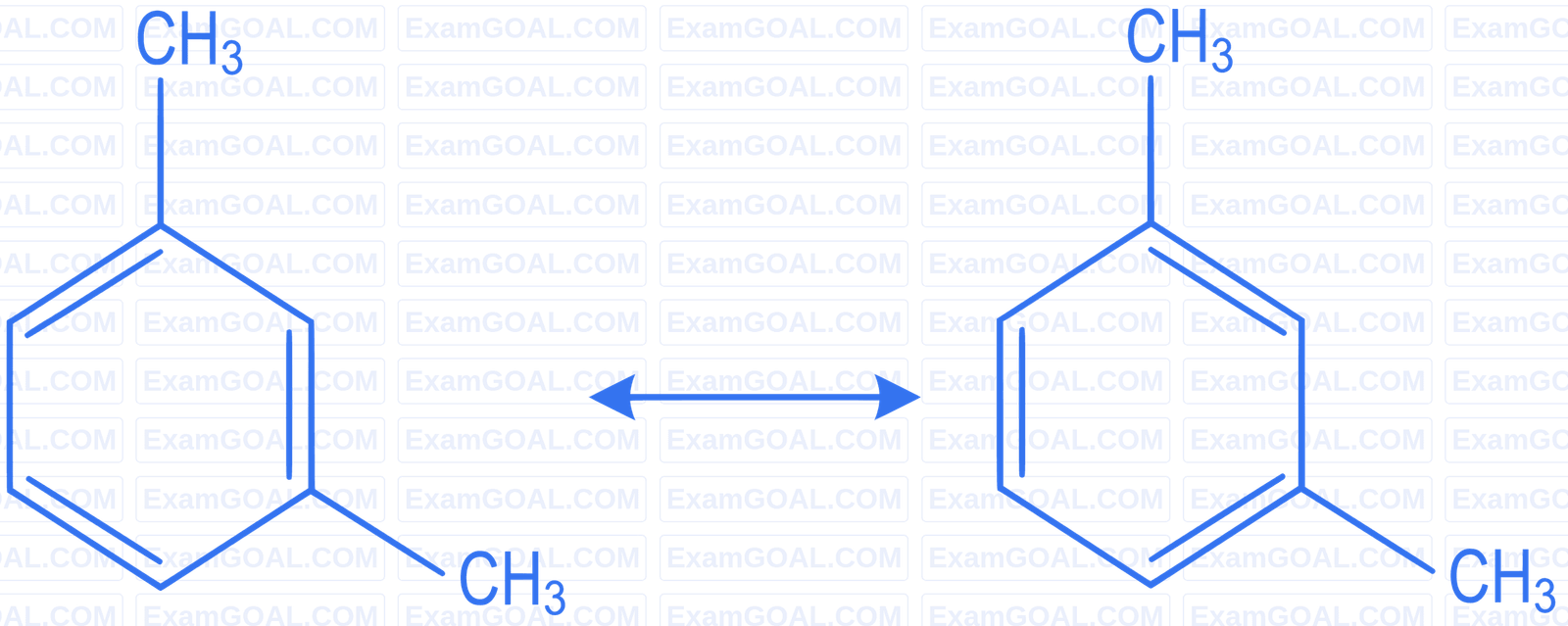 JEE Main 2022 (Online) 29th July Morning Shift Chemistry - Haloalkanes and Haloarenes Question 76 English Option 1