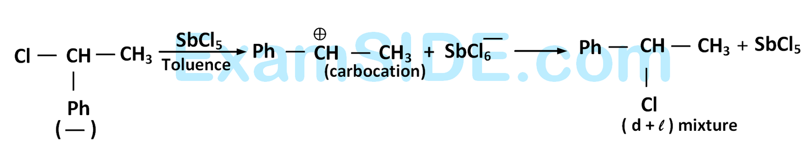 JEE Main 2013 (Offline) Chemistry - Haloalkanes and Haloarenes Question 184 English Explanation