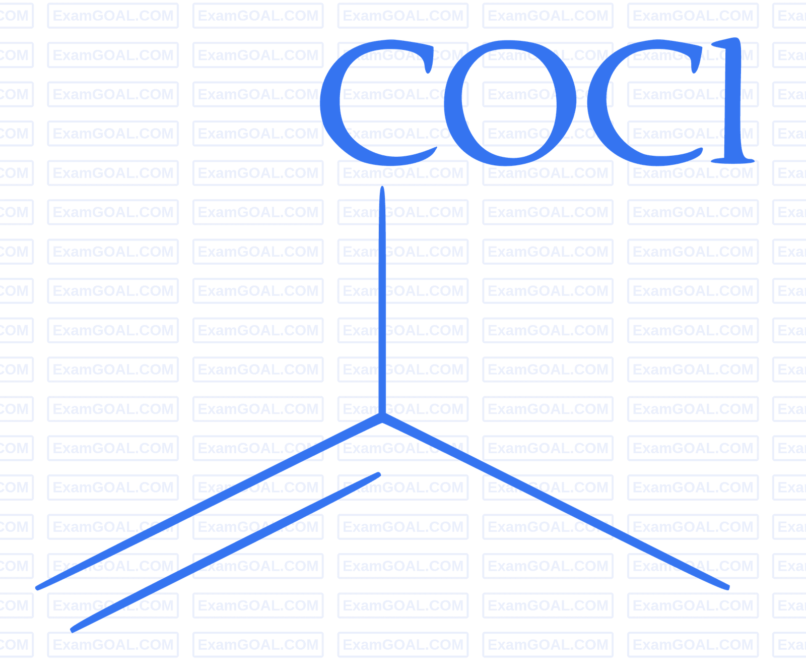 JEE Main 2017 (Online) 8th April Morning Slot Chemistry - Haloalkanes and Haloarenes Question 157 English Option 4