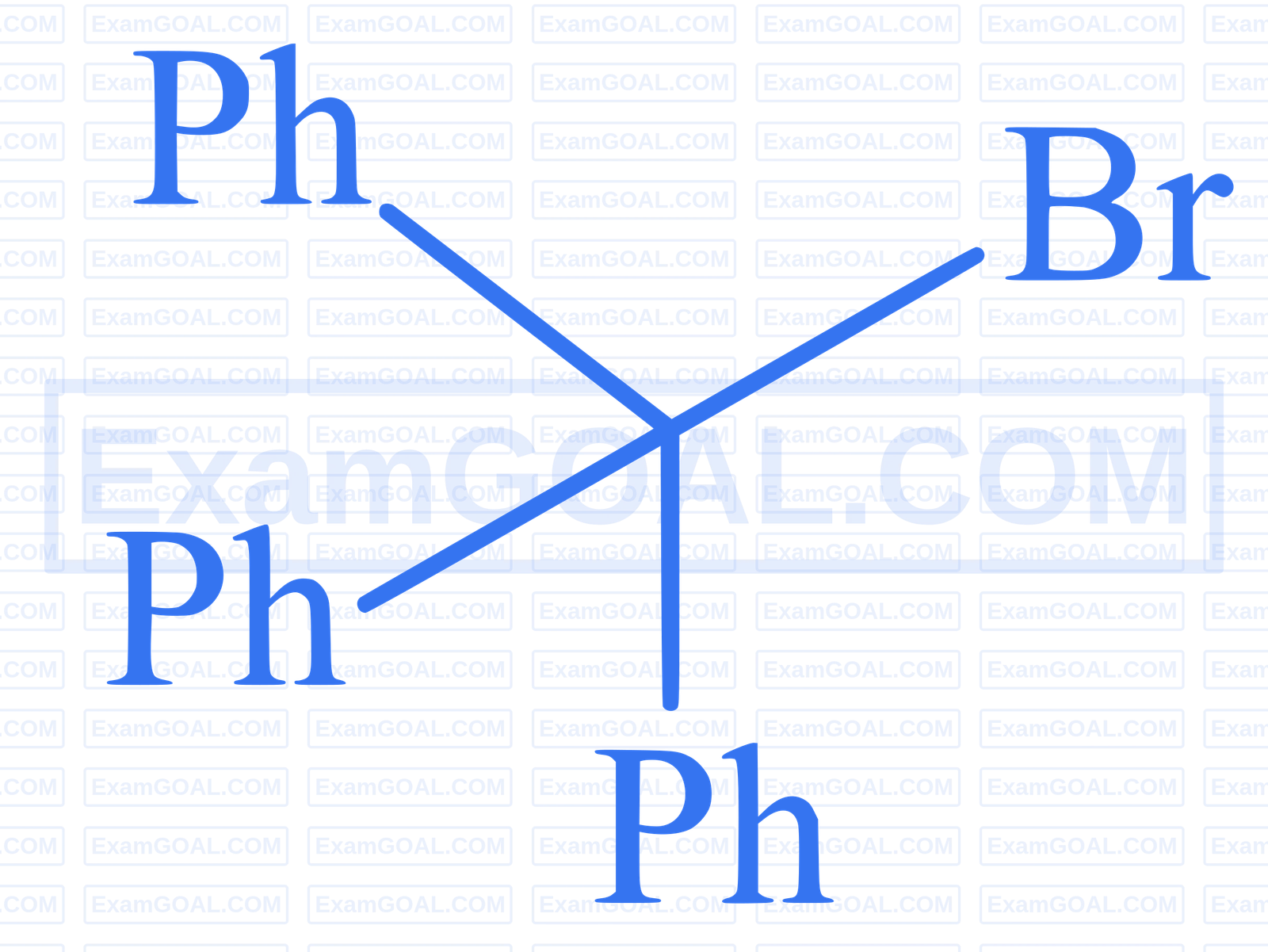 JEE Main 2025 (Online) 29th January Evening Shift Chemistry - Haloalkanes and Haloarenes Question 30 English Explanation 7