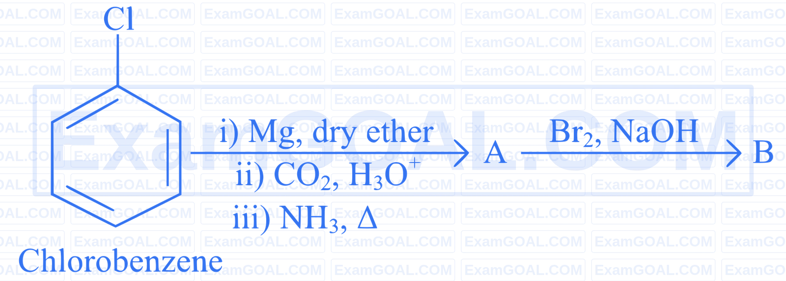 JEE Main 2025 (Online) 28th January Morning Shift Chemistry - Haloalkanes and Haloarenes Question 19 English
