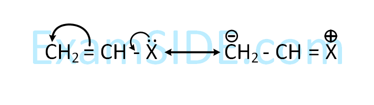 JEE Main 2019 (Online) 12th April Evening Slot Chemistry - Haloalkanes and Haloarenes Question 138 English Explanation