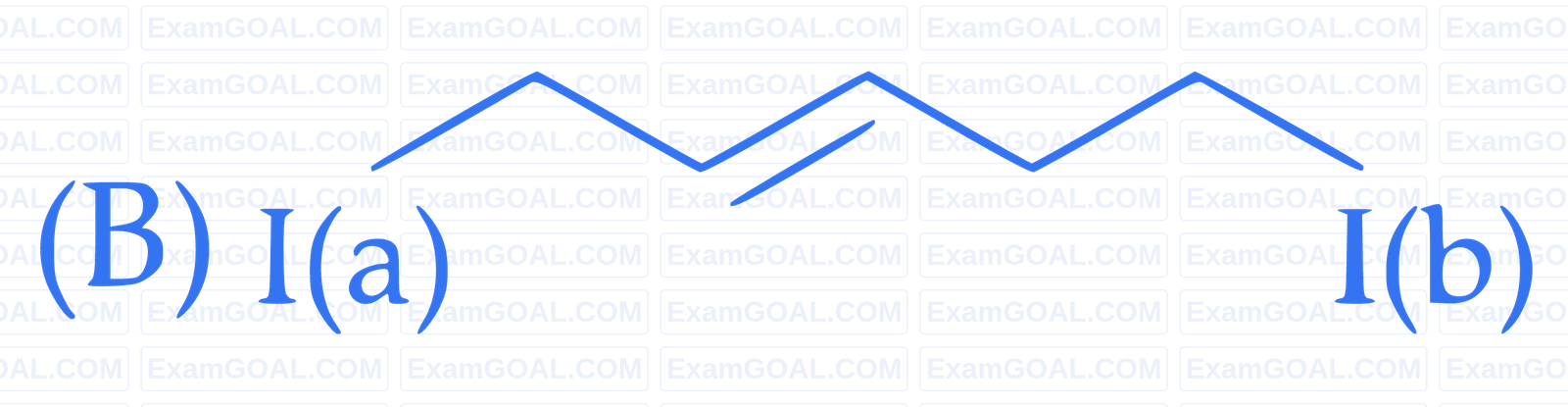 JEE Main 2023 (Online) 8th April Morning Shift Chemistry - Haloalkanes and Haloarenes Question 57 English Explanation 2