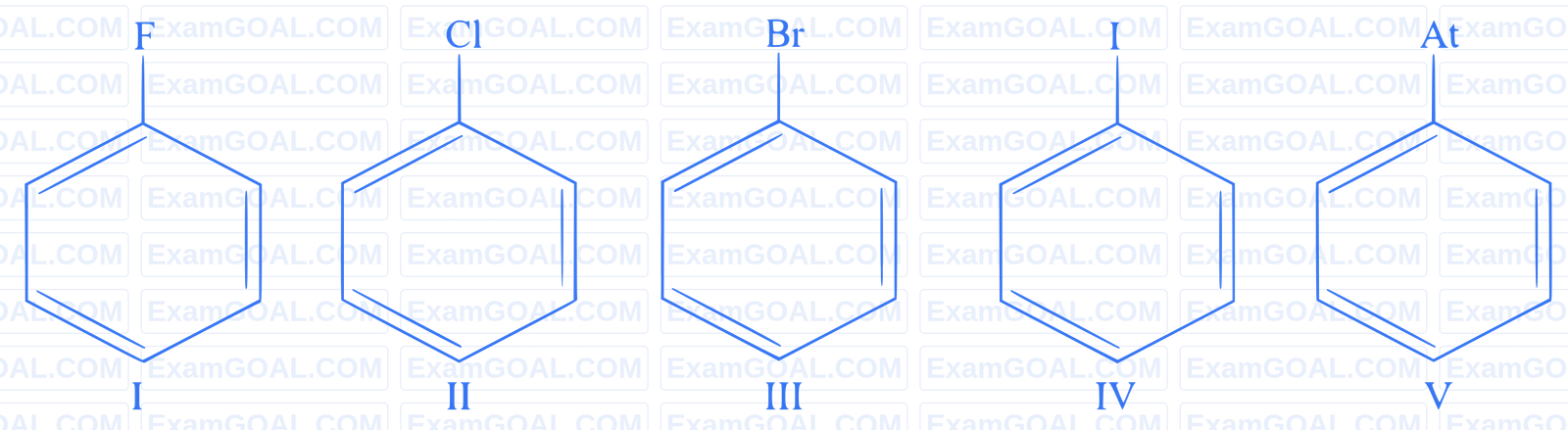 JEE Main 2024 (Online) 5th April Morning Shift Chemistry - Haloalkanes and Haloarenes Question 33 English