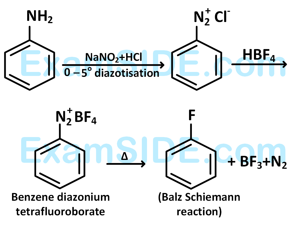 AIEEE 2006 Chemistry - Haloalkanes and Haloarenes Question 178 English Explanation