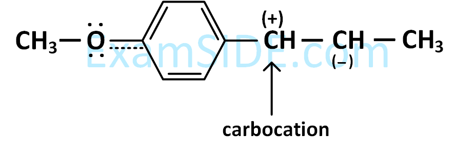 JEE Main 2019 (Online) 12th January Evening Slot Chemistry - Haloalkanes and Haloarenes Question 146 English Explanation 2