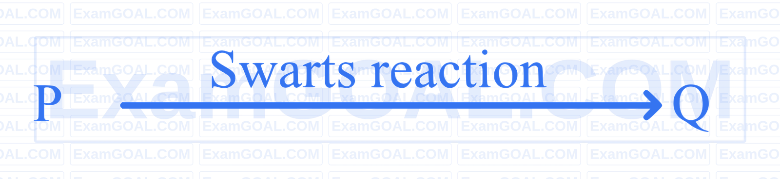 JEE Advanced 2025 Paper 1 Online Chemistry - Haloalkanes and Haloarenes Question 1 English Explanation 5