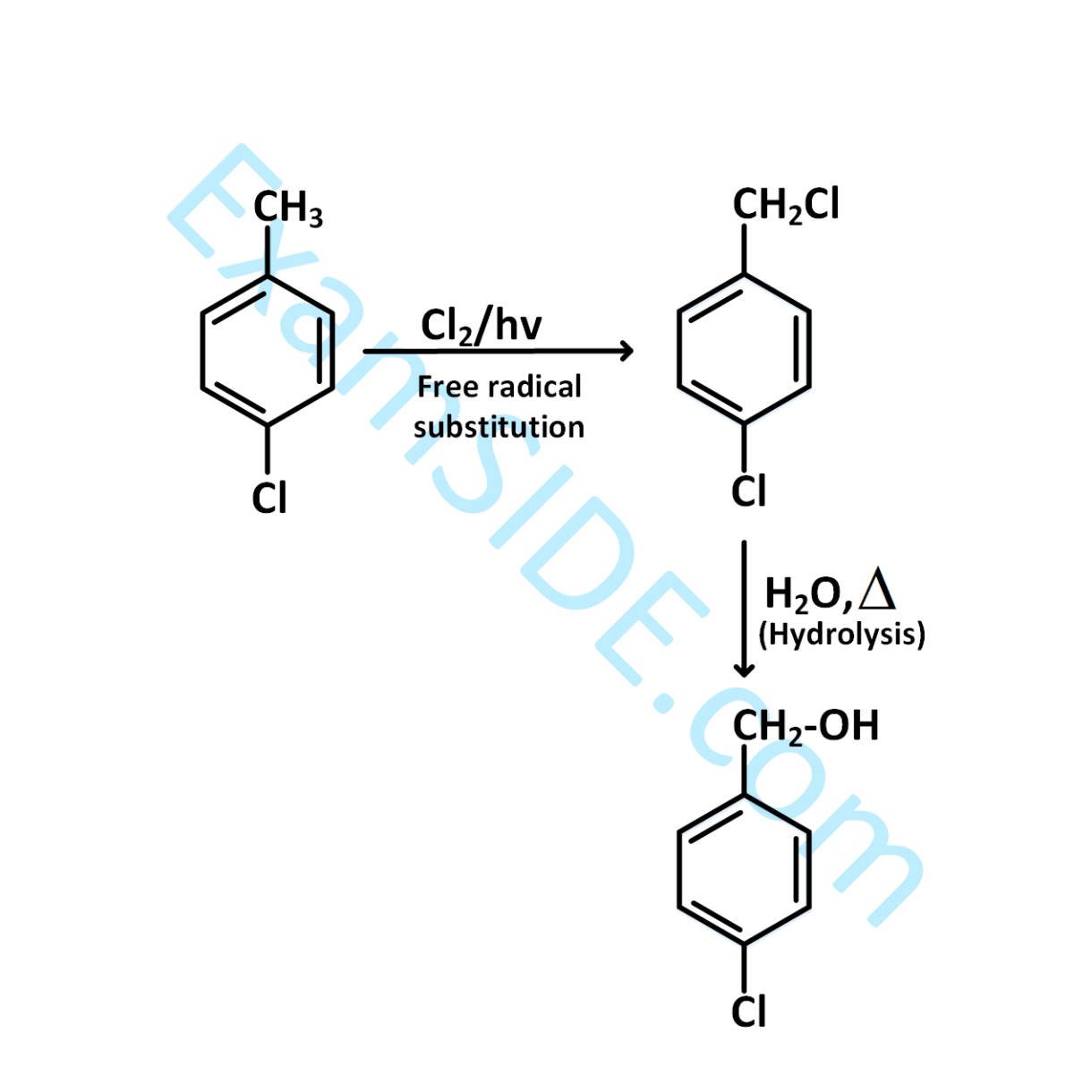 JEE Main 2019 (Online) 8th April Evening Slot Chemistry - Haloalkanes and Haloarenes Question 144 English Explanation