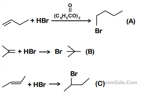 JEE Main 2020 (Online) 6th September Evening Slot Chemistry - Haloalkanes and Haloarenes Question 119 English Explanation
