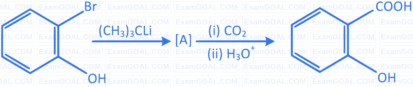 JEE Main 2022 (Online) 29th June Morning Shift Chemistry - Haloalkanes and Haloarenes Question 92 English