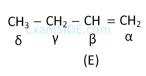 JEE Main 2019 (Online) 10th January Morning Slot Chemistry - Haloalkanes and Haloarenes Question 148 English