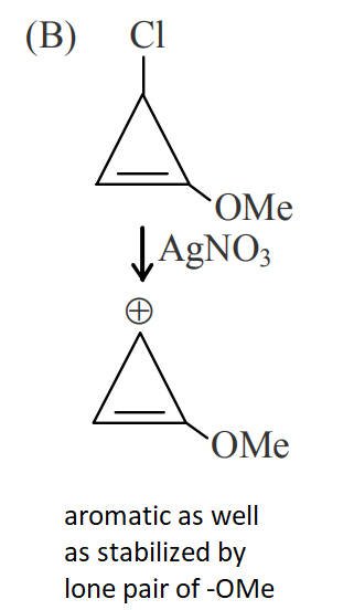 JEE Main 2020 (Online) 4th September Morning Slot Chemistry - Haloalkanes and Haloarenes Question 123 English Explanation 2