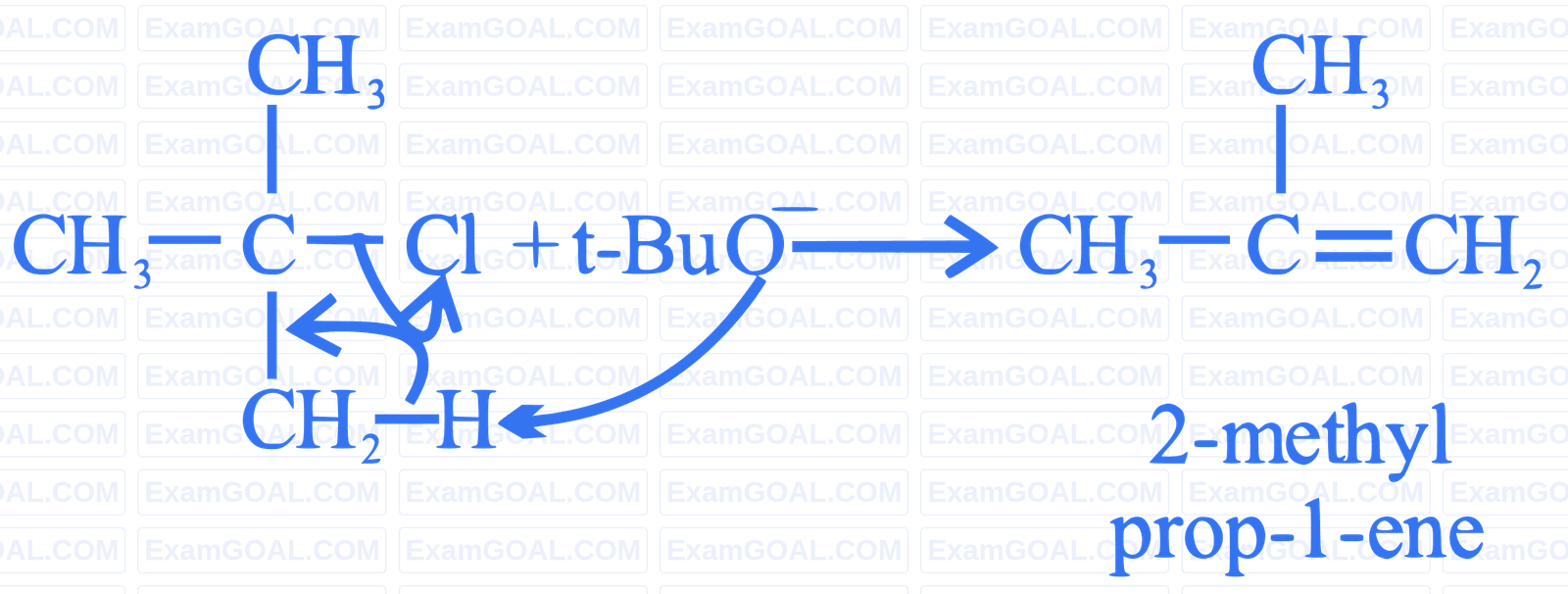 JEE Main 2022 (Online) 25th June Morning Shift Chemistry - Haloalkanes and Haloarenes Question 83 English Explanation