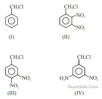 JEE Main 2020 (Online) 3rd September Evening Slot Chemistry - Haloalkanes and Haloarenes Question 125 English