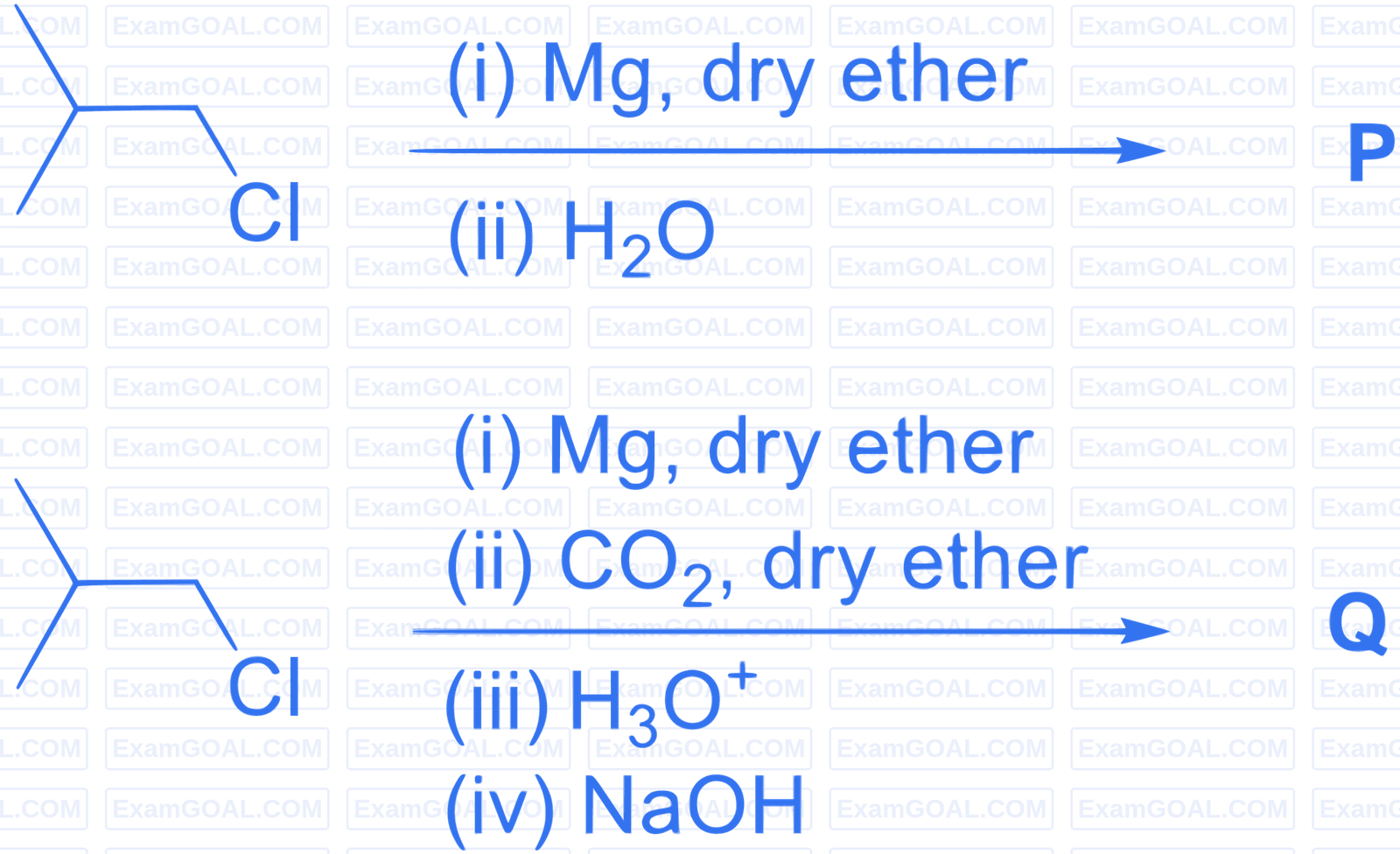 JEE Advanced 2023 Paper 2 Online Chemistry - Haloalkanes and Haloarenes Question 2 English 1