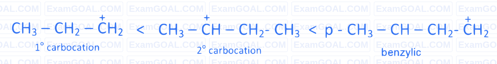 JEE Main 2017 (Offline) Chemistry - Haloalkanes and Haloarenes Question 164 English Explanation