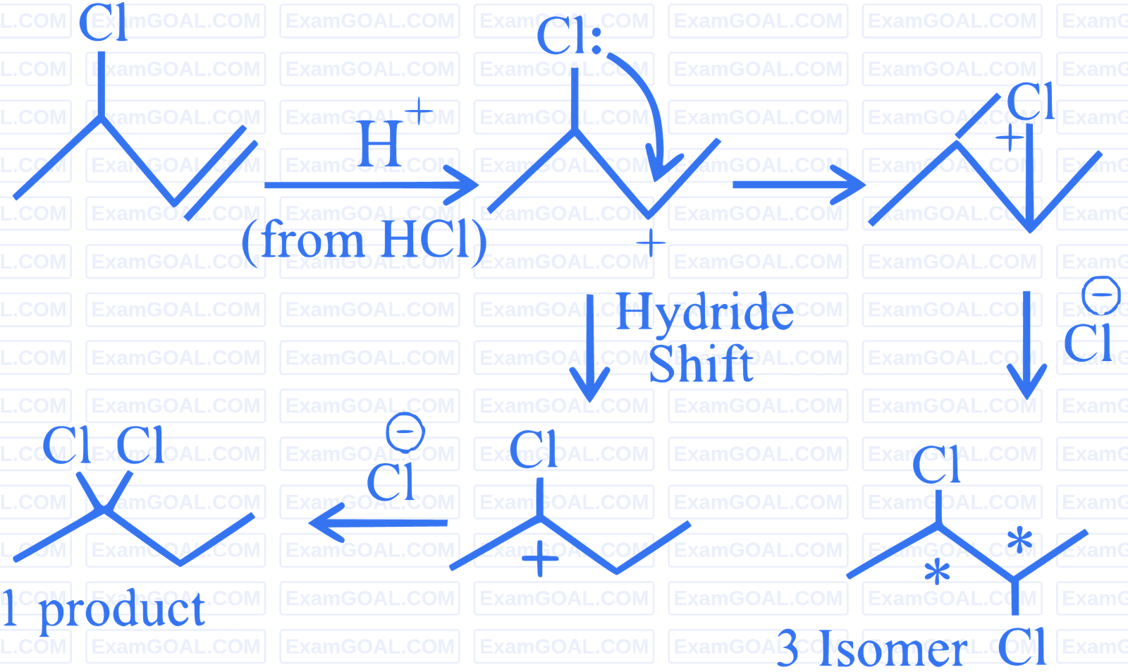 JEE Main 2023 (Online) 11th April Evening Shift Chemistry - Hydrocarbons Question 53 English Explanation