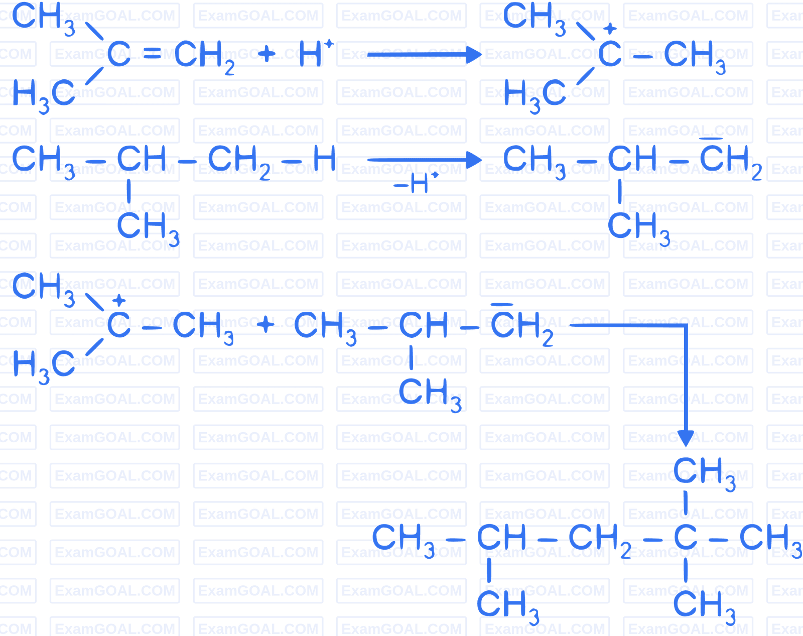 JEE Main 2022 (Online) 25th June Morning Shift Chemistry - Hydrocarbons Question 76 English Explanation