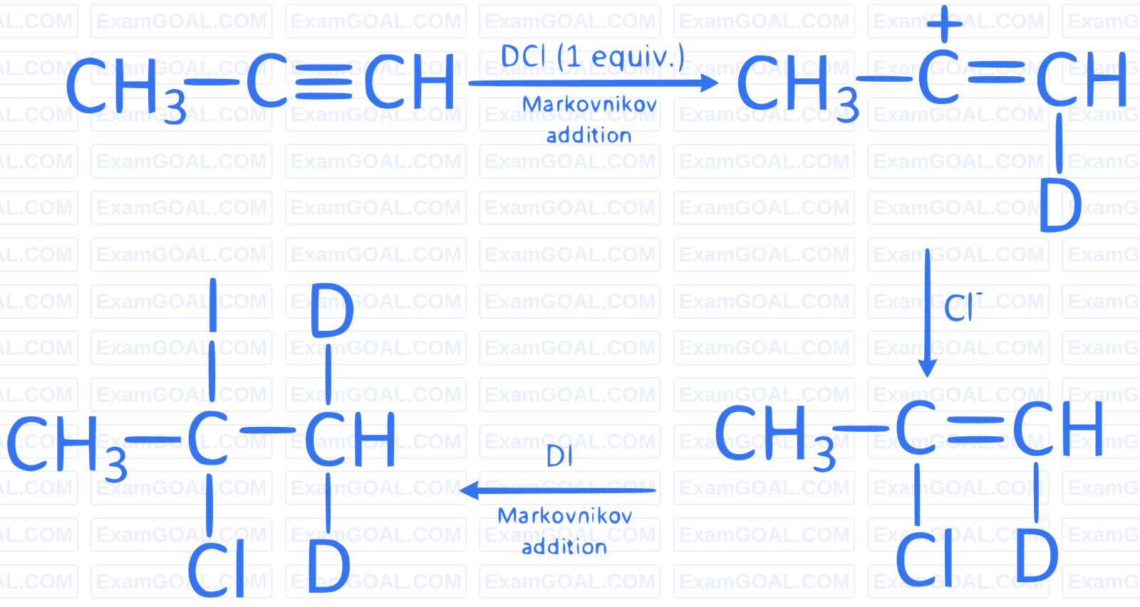 JEE Main 2019 (Online) 9th April Morning Slot Chemistry - Hydrocarbons Question 123 English Explanation