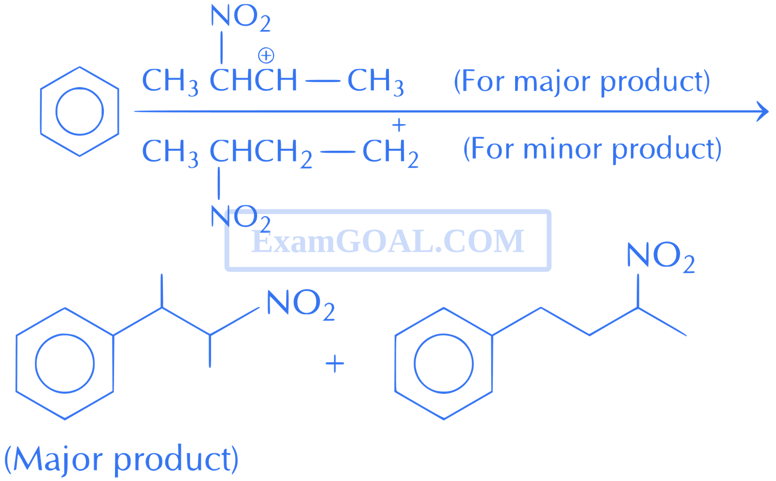JEE Main 2021 (Online) 25th February Evening Shift Chemistry - Hydrocarbons Question 98 English Explanation
