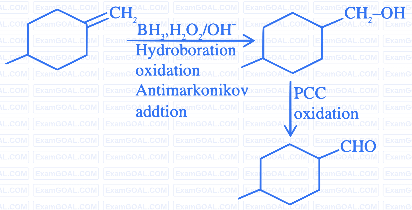JEE Main 2022 (Online) 24th June Evening Shift Chemistry - Hydrocarbons Question 74 English Explanation