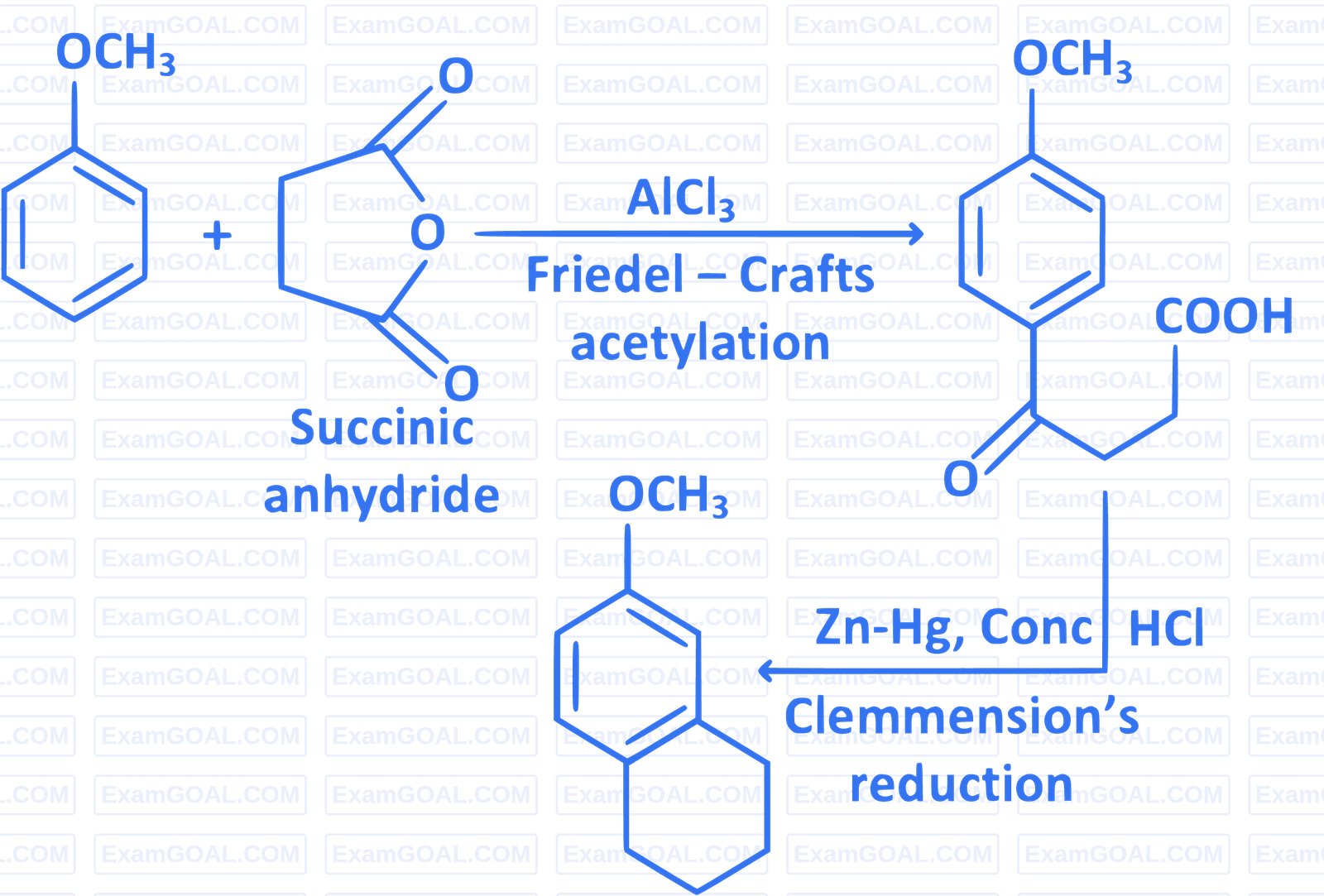 JEE Main 2016 (Online) 10th April Morning Slot Chemistry - Hydrocarbons Question 134 English Explanation