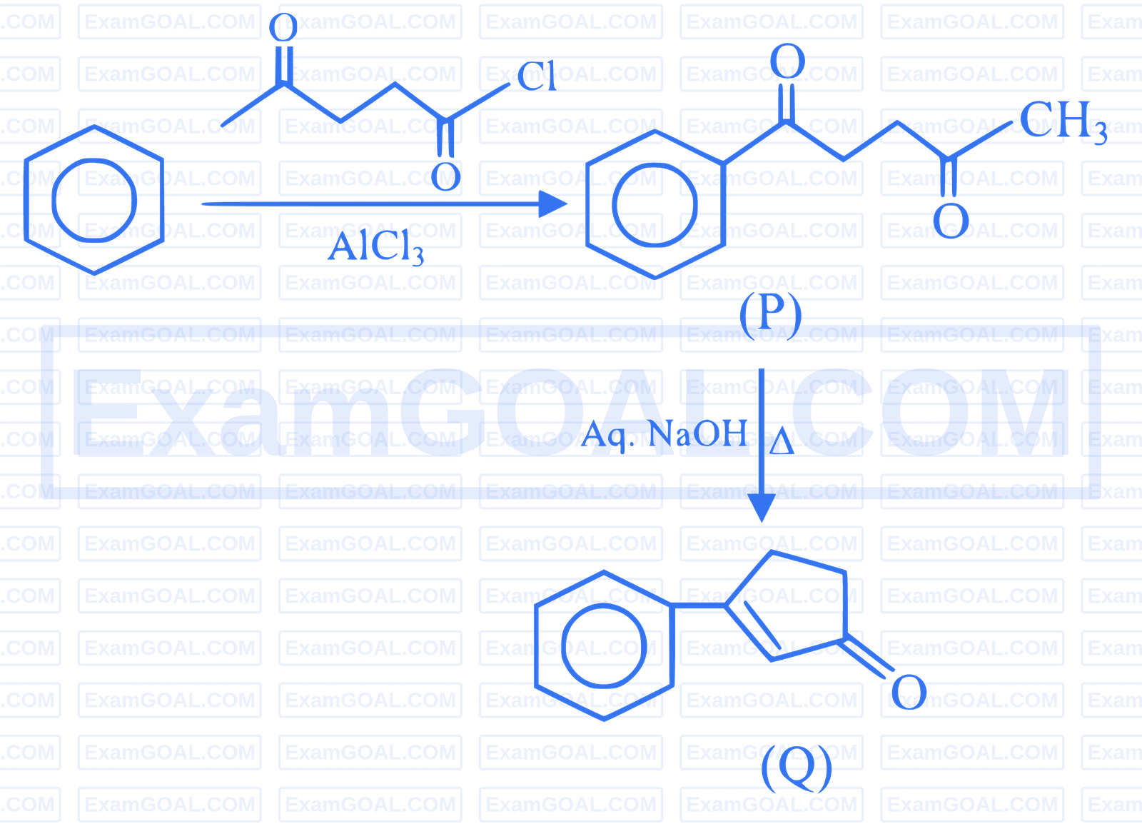 JEE Main 2026 (Online) 23rd January Evening Shift Chemistry - Hydrocarbons Question 2 English Explanation
