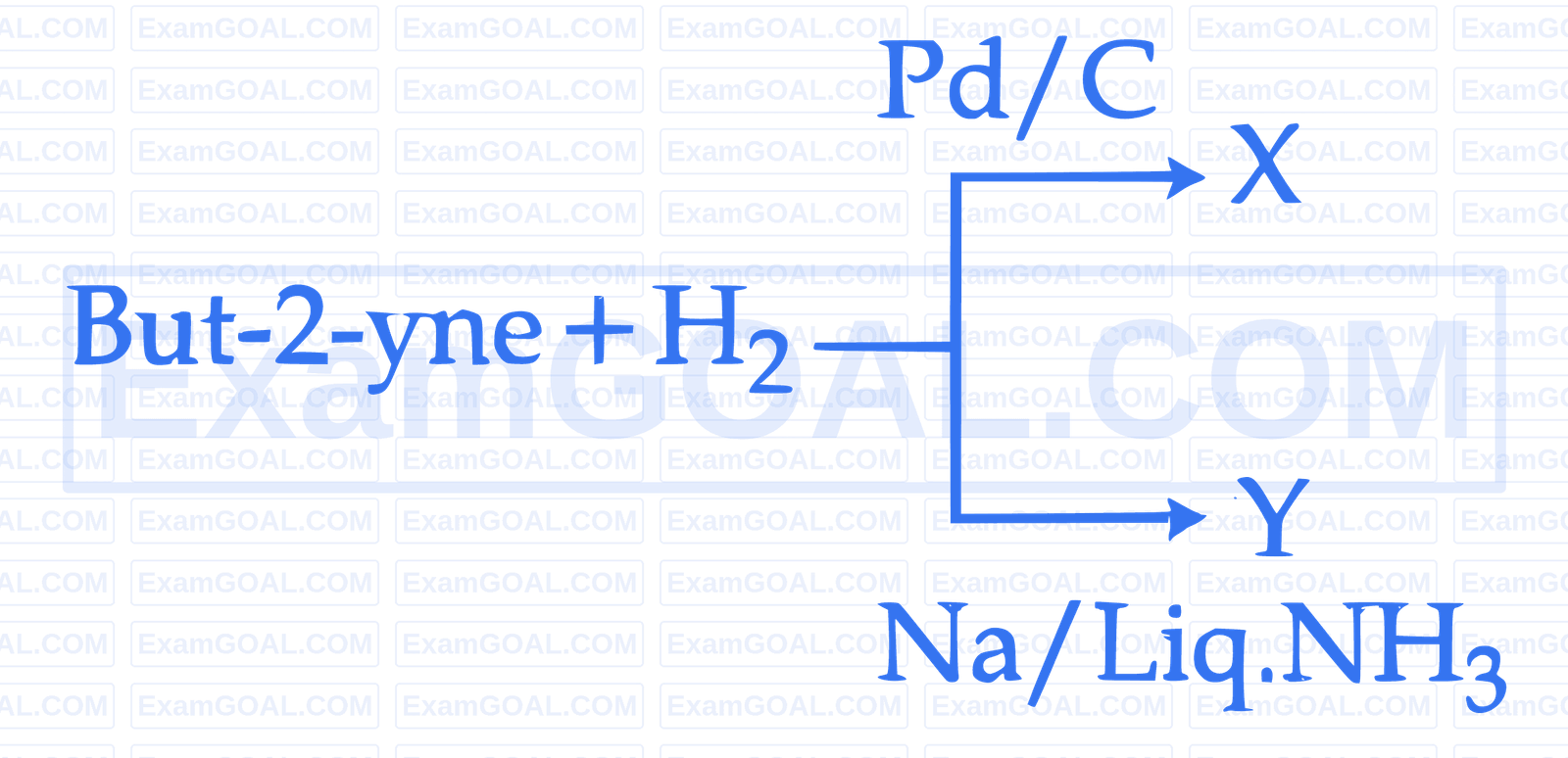 JEE Main 2026 (Online) 23rd January Morning Shift Chemistry - Hydrocarbons Question 3 English