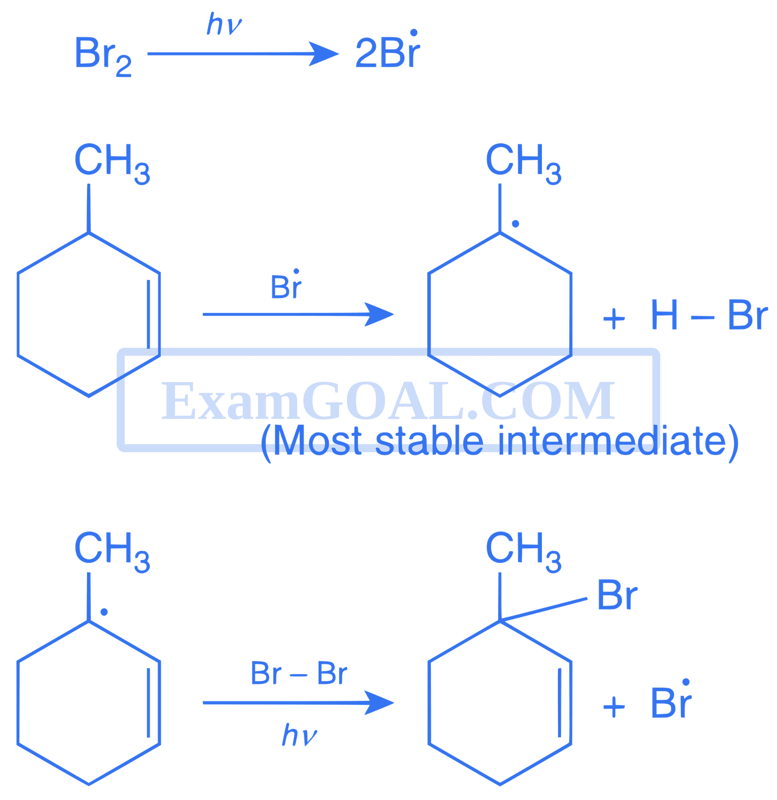 JEE Main 2017 (Online) 9th April Morning Slot Chemistry - Hydrocarbons Question 136 English Explanation