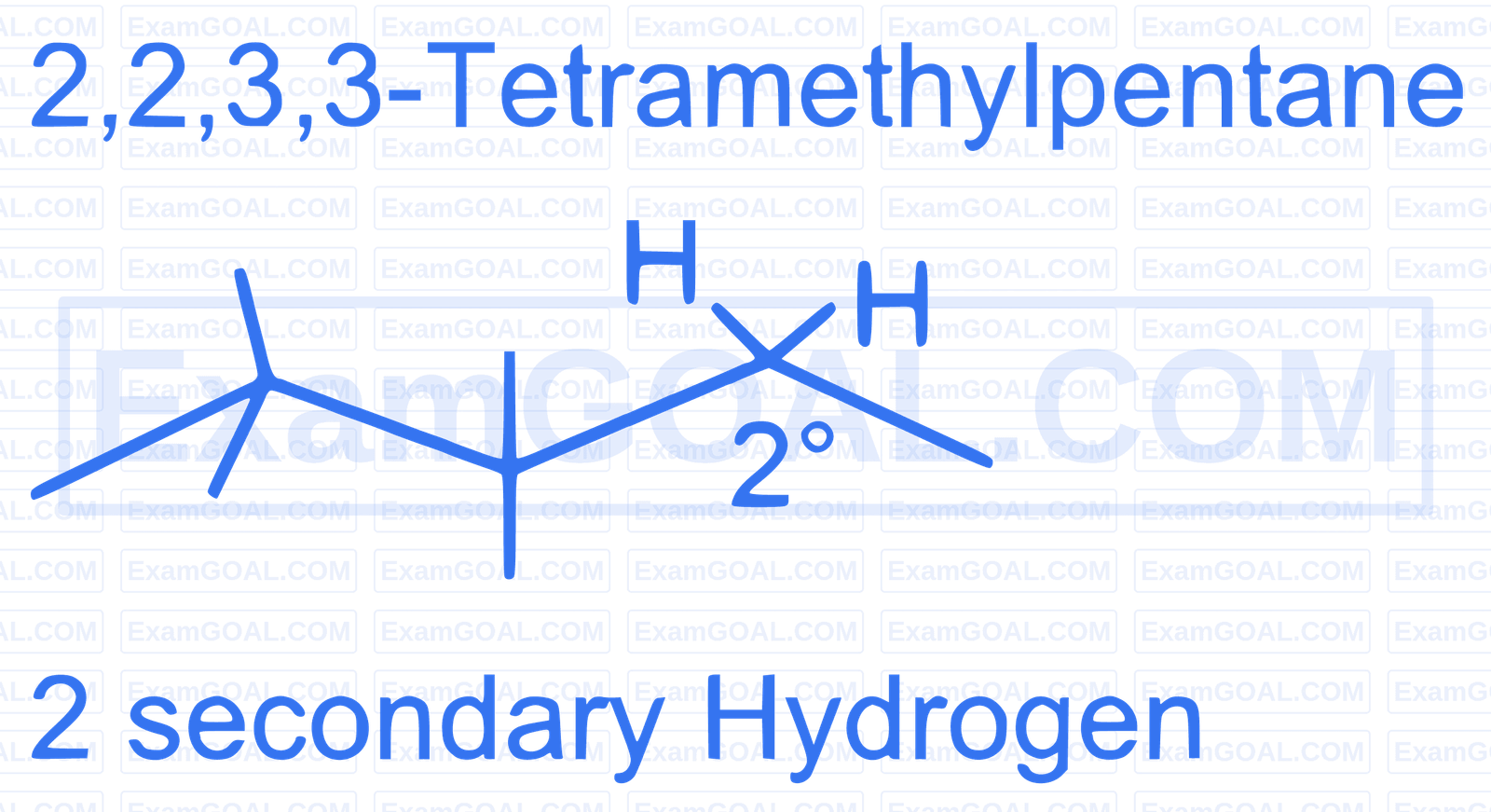 JEE Main 2025 (Online) 22nd January Evening Shift Chemistry - Hydrocarbons Question 20 English Explanation 1