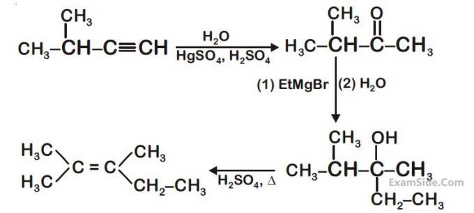 JEE Main 2020 (Online) 9th January Morning Slot Chemistry - Hydrocarbons Question 110 English Explanation