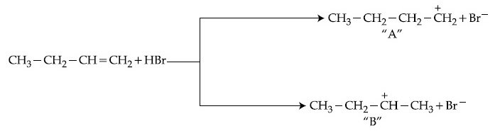 JEE Main 2021 (Online) 17th March Evening Shift Chemistry - Hydrocarbons Question 93 English