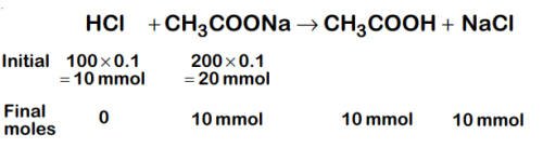 JEE Main 2020 (Online) 3rd September Morning Slot Chemistry - Ionic Equilibrium Question 82 English Explanation