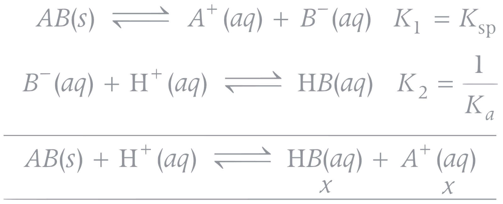 JEE Advanced 2018 Paper 1 Offline Chemistry - Ionic Equilibrium Question 12 English Explanation