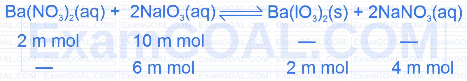 JEE Advanced 2025 Paper 2 Online Chemistry - Ionic Equilibrium Question 2 English Explanation