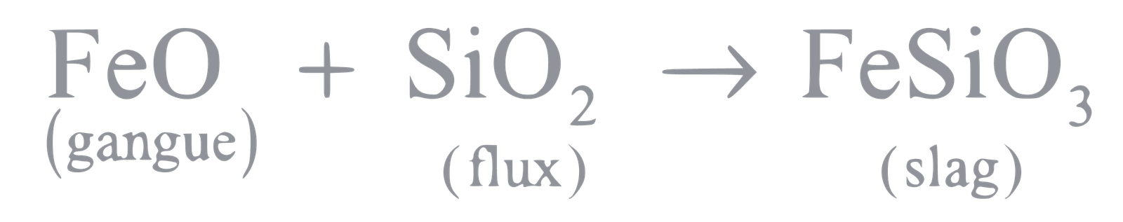 JEE Main 2016 (Online) 10th April Morning Slot Chemistry - Isolation of Elements Question 102 English Explanation