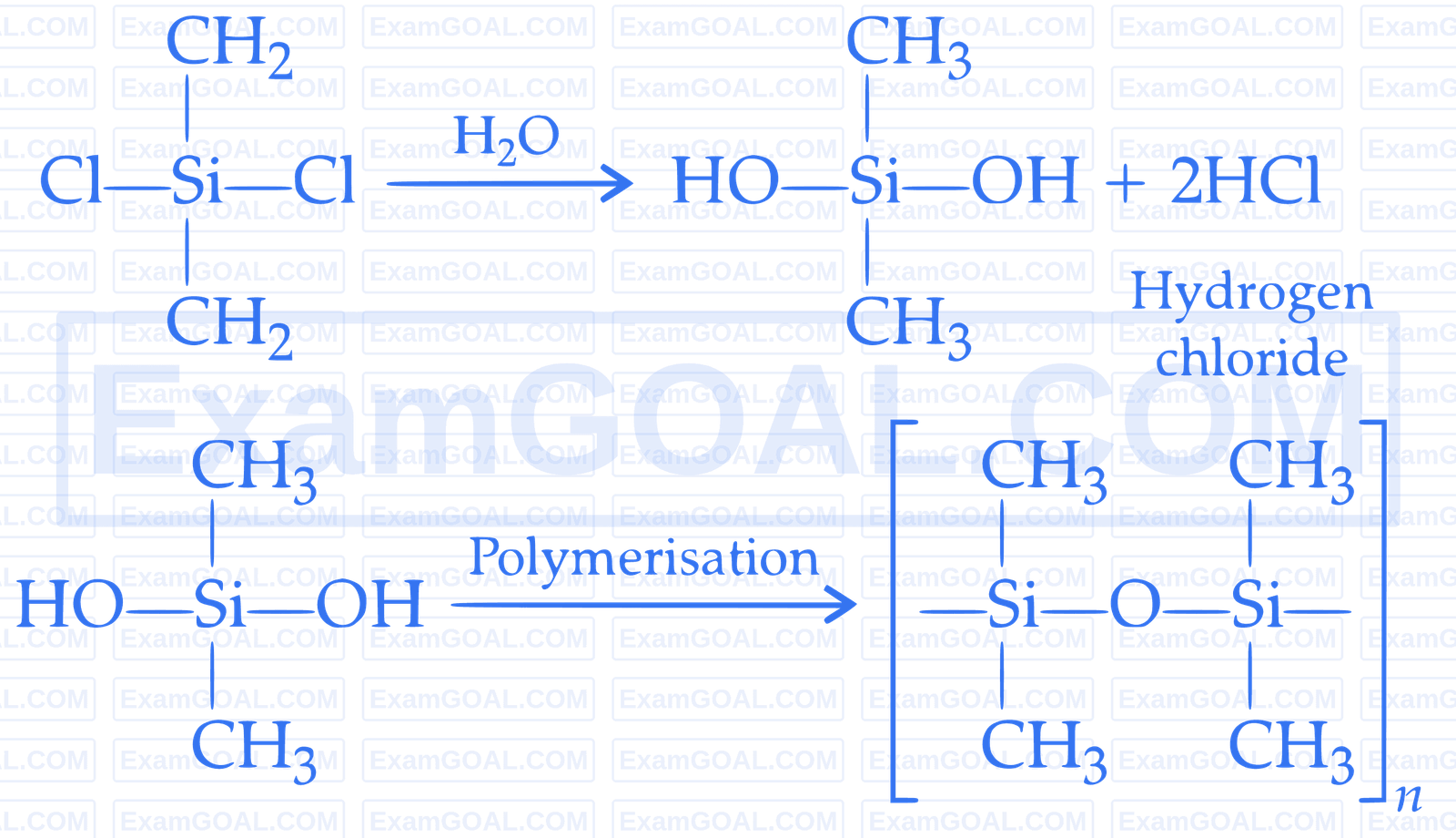 IIT-JEE 2010 Paper 2 Offline Chemistry - p-Block Elements Question 6 English Explanation
