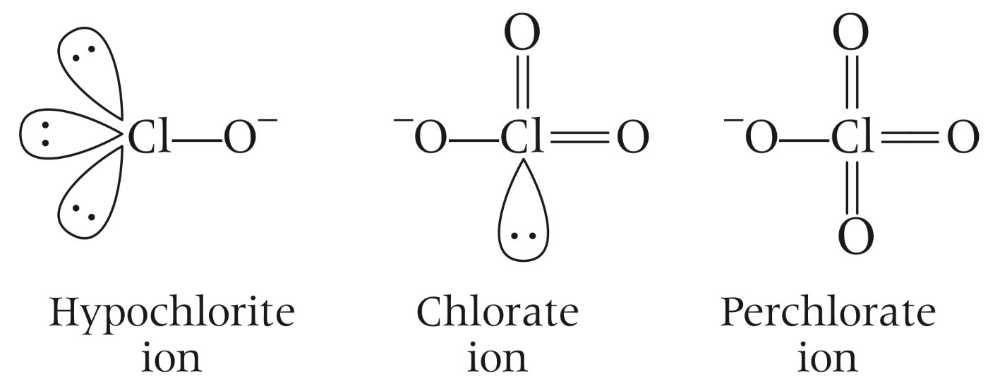JEE Advanced 2020 Paper 1 Offline Chemistry - p-Block Elements Question 55 English Explanation