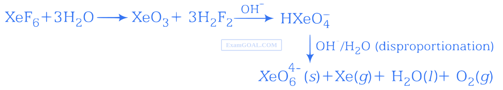 JEE Advanced 2014 Paper 2 Offline Chemistry - p-Block Elements Question 45 English Explanation